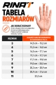 Rinat - tabela rozmirów.jpg